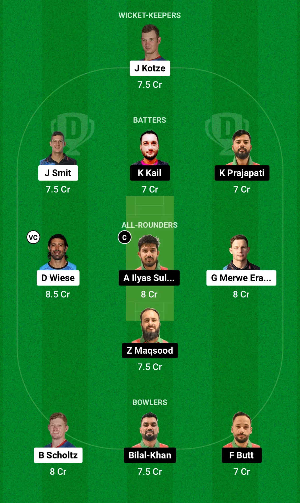 NAM vs OMN Dream11 Team for today's match (June 3) 