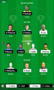 Dream 11 SAC vs EDC