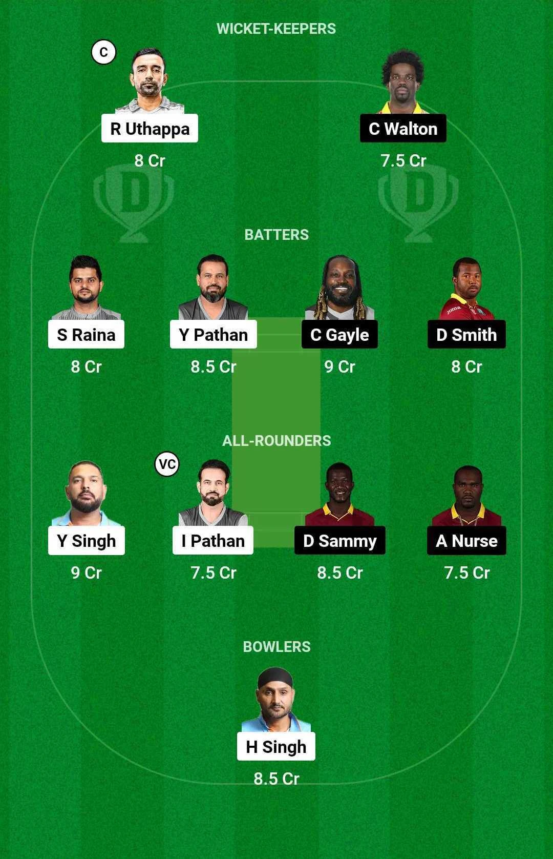 IAC vs WIC Dream11 Team for the match (July 5)