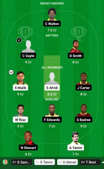 PNC vs WIC DREAM 11 TEAM