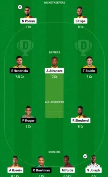 WI vs SA, Dream11 Team