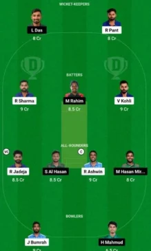 IND vs BAN