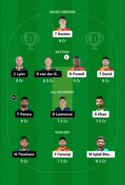 DB vs CBJ, Dream11 Team for today’s match