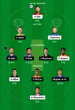 TAB vs AB Dream11 Team for today’s match