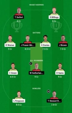 BBL 2024-25