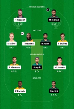 SA vs PAK Dream11 Team for today’s match