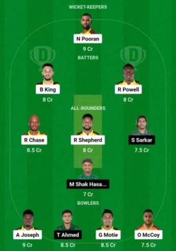 WI VS BAN Dream 11 team
