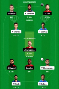 IND vs ENG Dream11 Team for today’s match January 28, 0130 pm GMT