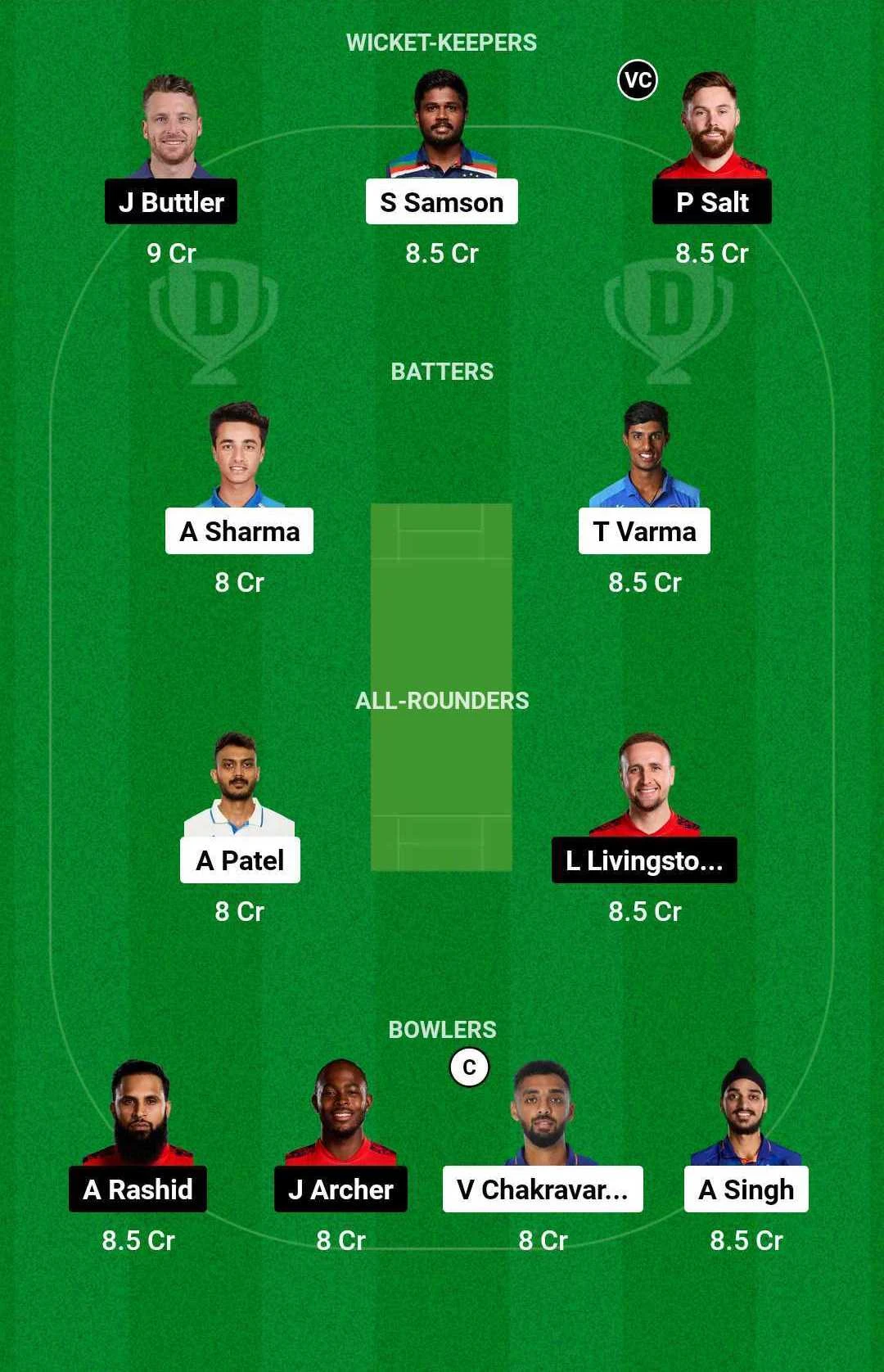 IND vs ENG Dream11 Team for today's match