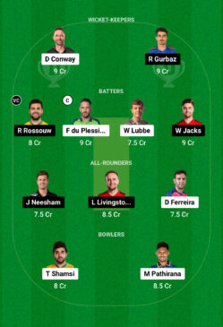JSK vs PC Dream11 Team for today’s match