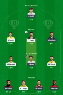 Australia vs England