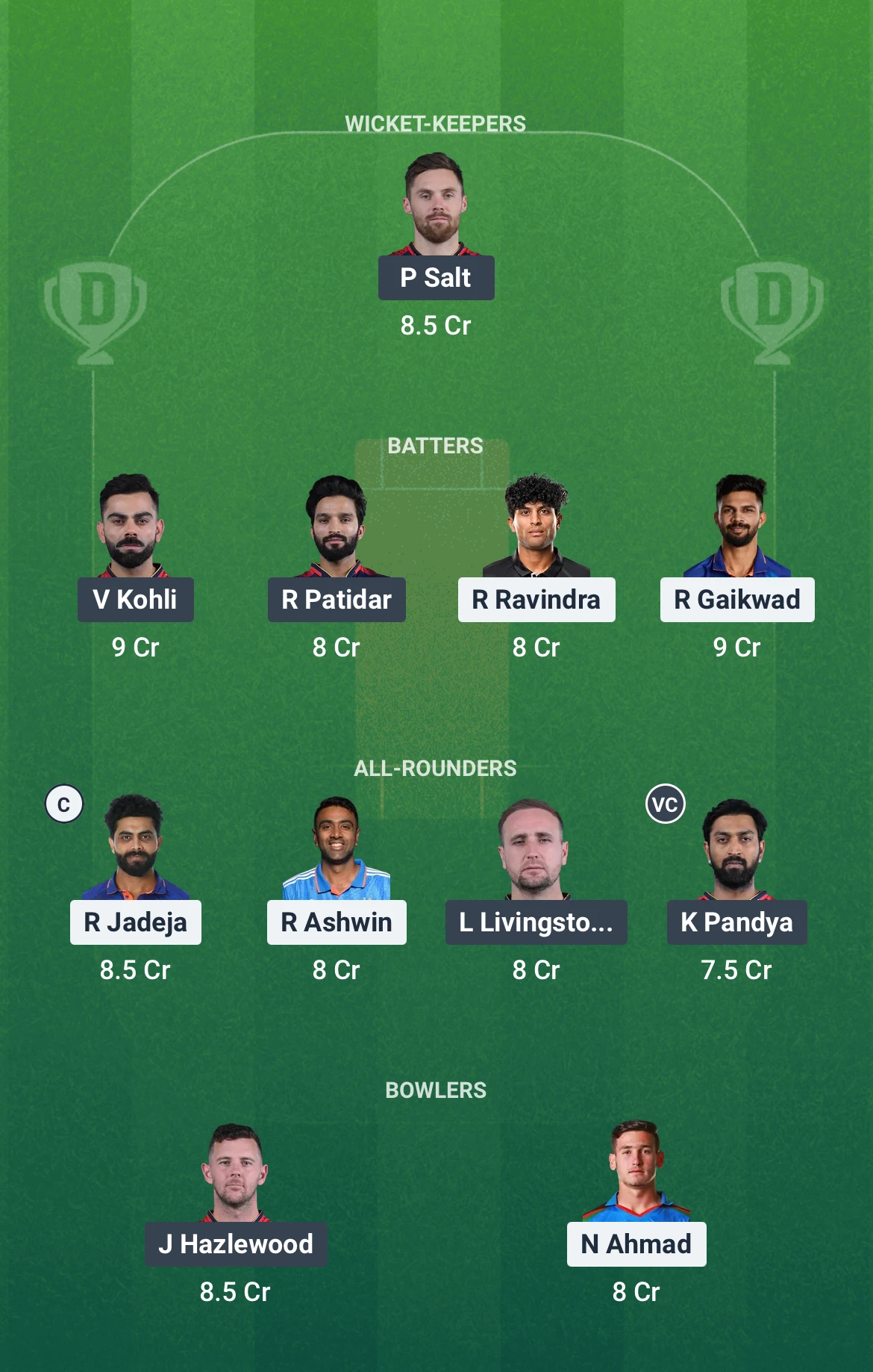 CSK vs RCB Dream11 Team