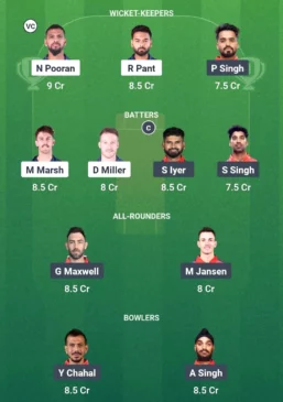 LSG vs PBKS April 1, 730 pm IST
