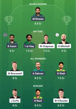 NZ vs PAK March 28, 1000 pm GMT