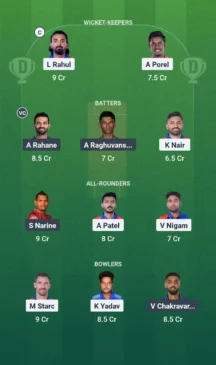DC vs KKR Dream11 Team