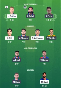 GT vs DC Dream11