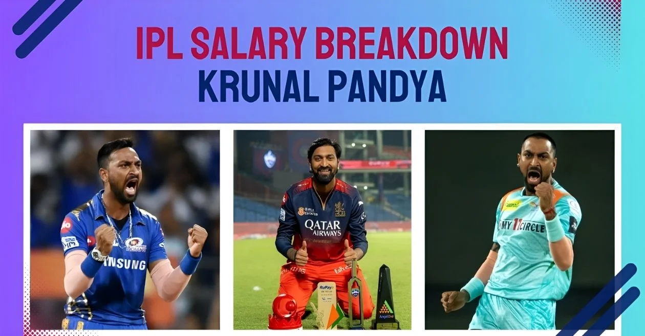 Breakdown of Krunal Pandya’s salary since IPL debut