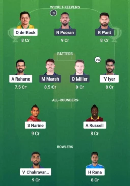KKR vs LSG Dream11 Team for April 8, 10 am GMT
