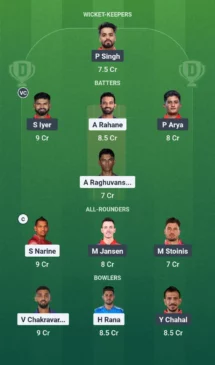 KKR vs PBKS Dream11 Prediction
