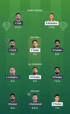 MI vs RCB