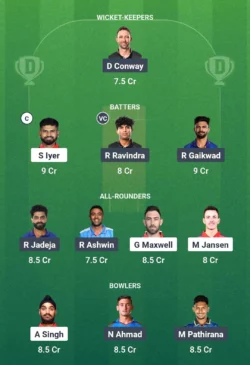 PBKS vs CSK Dream11 Team for April 8, 200 pm GMT