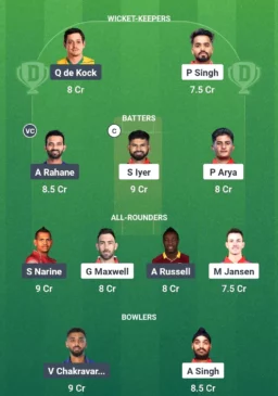 PBKS vs KKR Dream11 Team April 15, 200 pm GMT