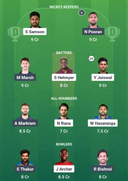 RR vs LSG Dream11