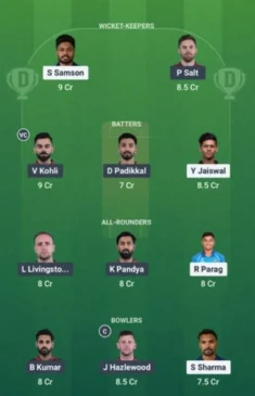 RR vs RCB