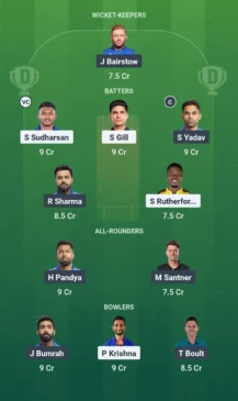 GT vs MI
