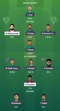 UAE vs BAN Dream11 Team