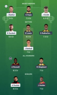 EN vs WI 2nd T20I