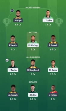 IRE vs WI 1st T20I