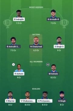 TNPL 2025 