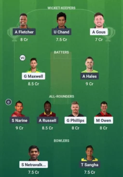 WAS vs LAS Dream11 team for today 2025