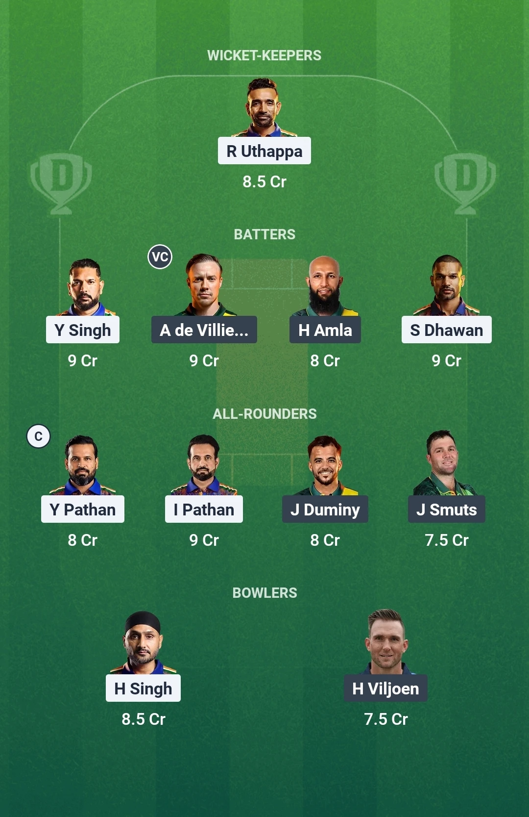 IAC vs SAC Dream11 team for today's match
