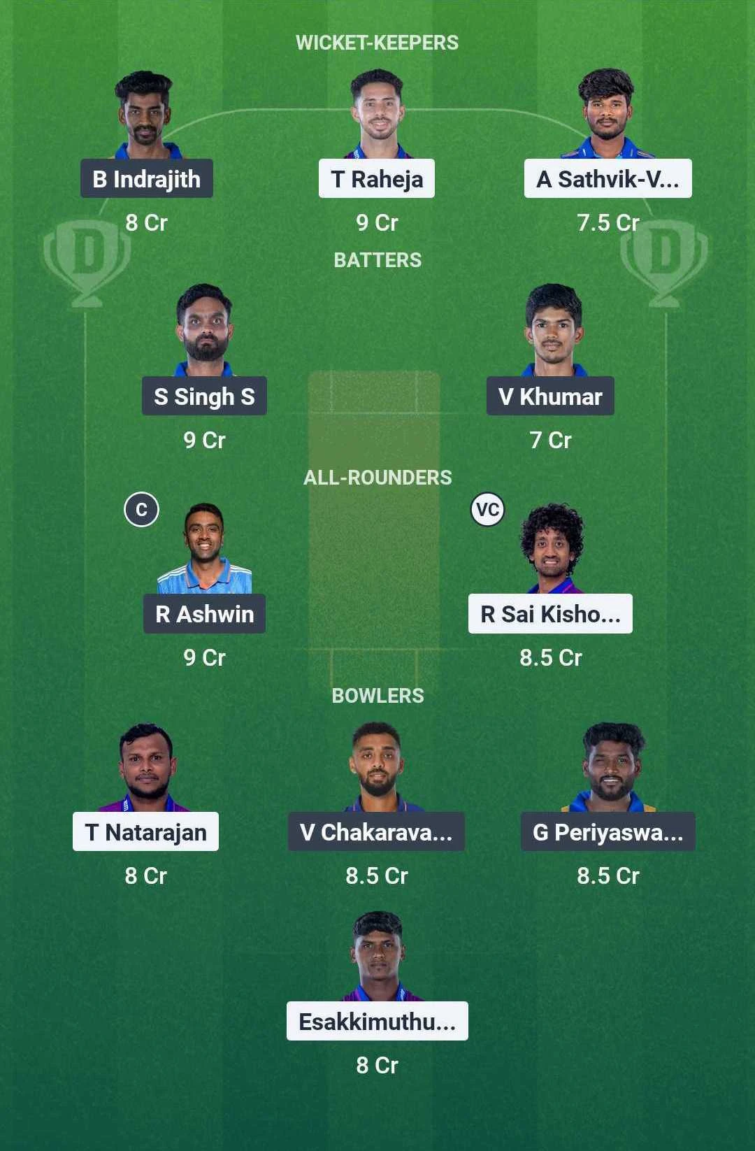 ITT vs DD Dream11 team for today's match