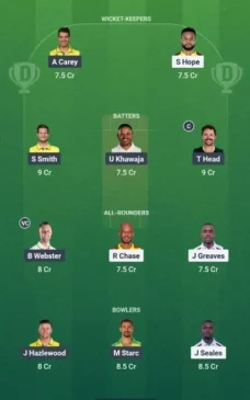 WI vs AUS