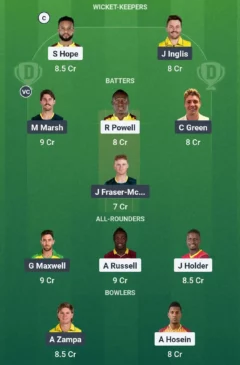 WI vs AUS Dream11 team for July 23