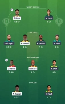 WI vs PAK