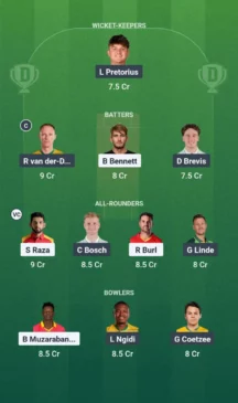 ZIM vs SA