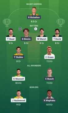 AUS vs SA