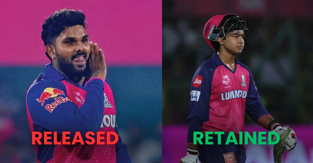 Rajasthan Royals: Full List of RR Retentions, Releases, Remaining Slots & Purse | IPL 2026 Auction