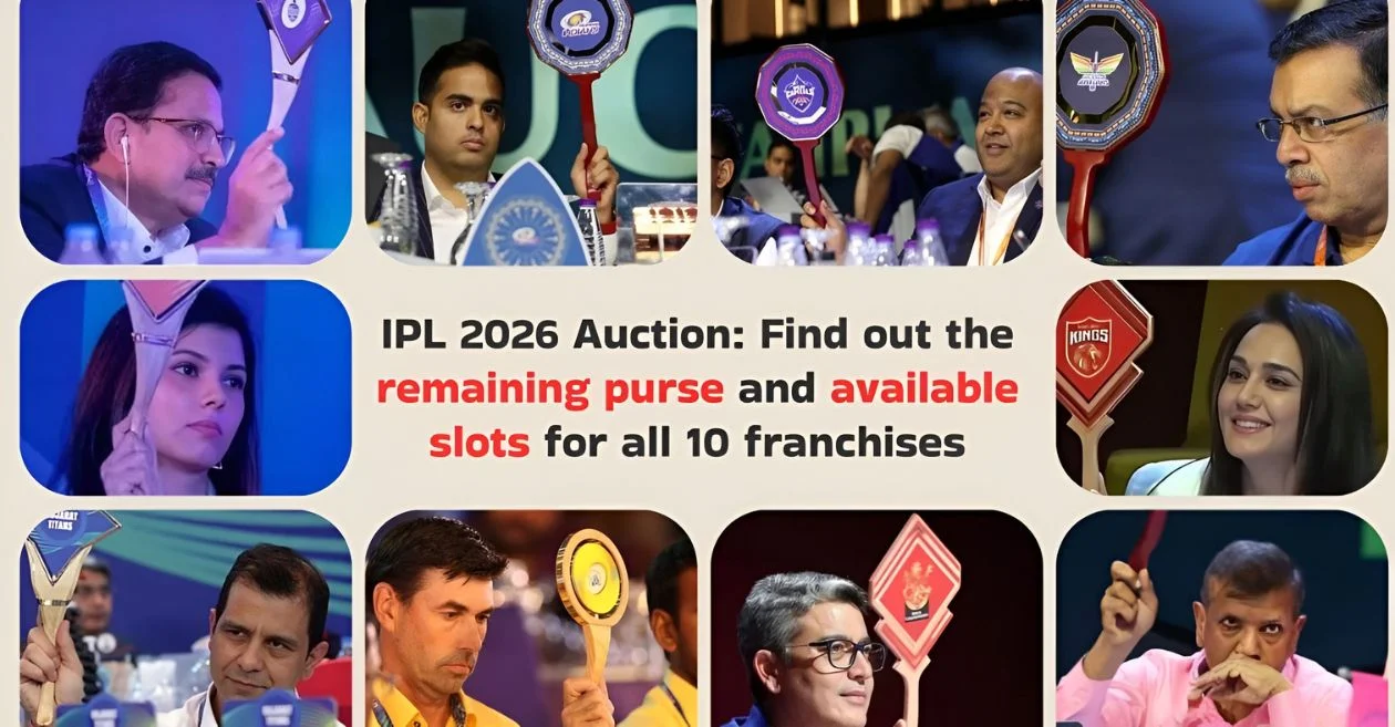 IPL 2026 Auction: Check out the remaining purse and available slots for all 10 franchises