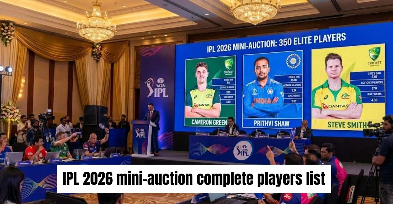 IPL 2026 Auction: 350 players to go under the hammer; Cameron Green, Prithvi Shaw, Steve Smith among the big players
