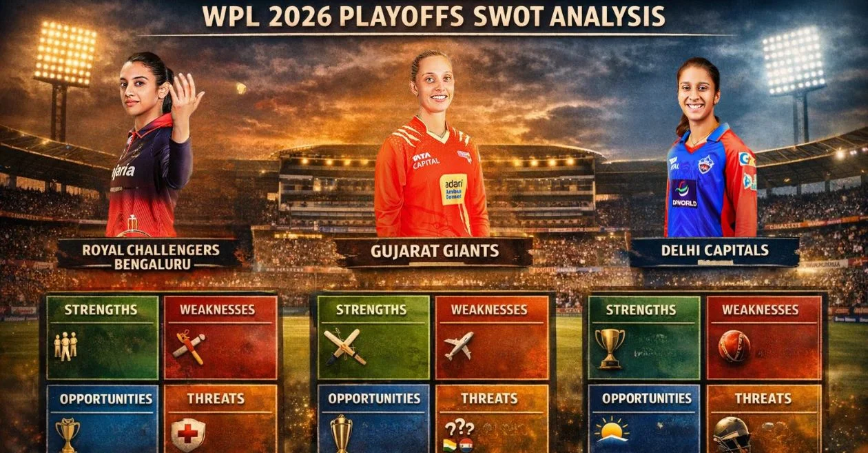 WPL 2026 Playoffs: Understanding RCB, DC and GG’s strengths and weaknesses with SWOT Analysis