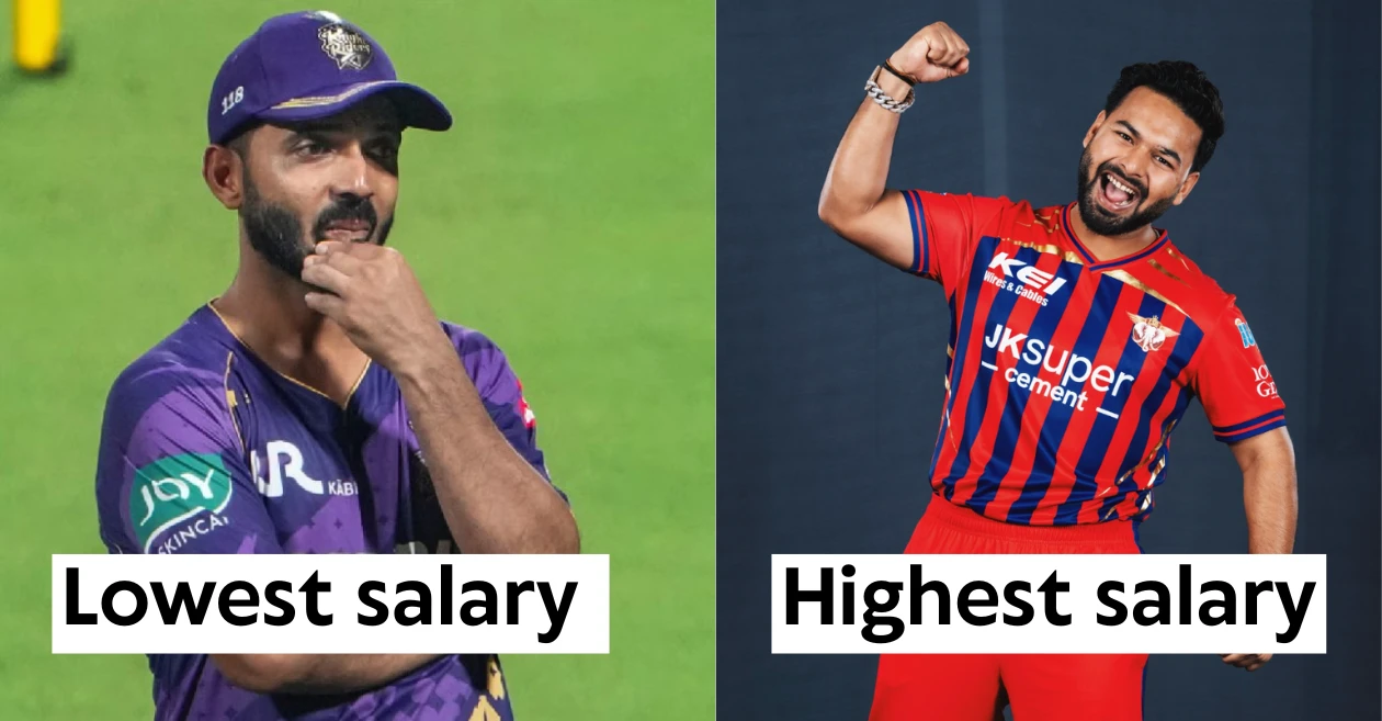 Salaries of all team captains participating in IPL 2026
